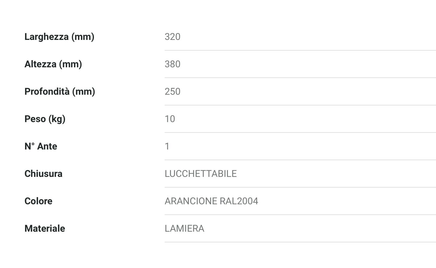 KIT SOLFONET GREEN IN ARMADIO